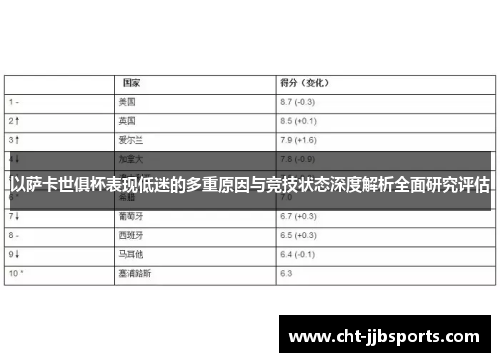 以萨卡世俱杯表现低迷的多重原因与竞技状态深度解析全面研究评估